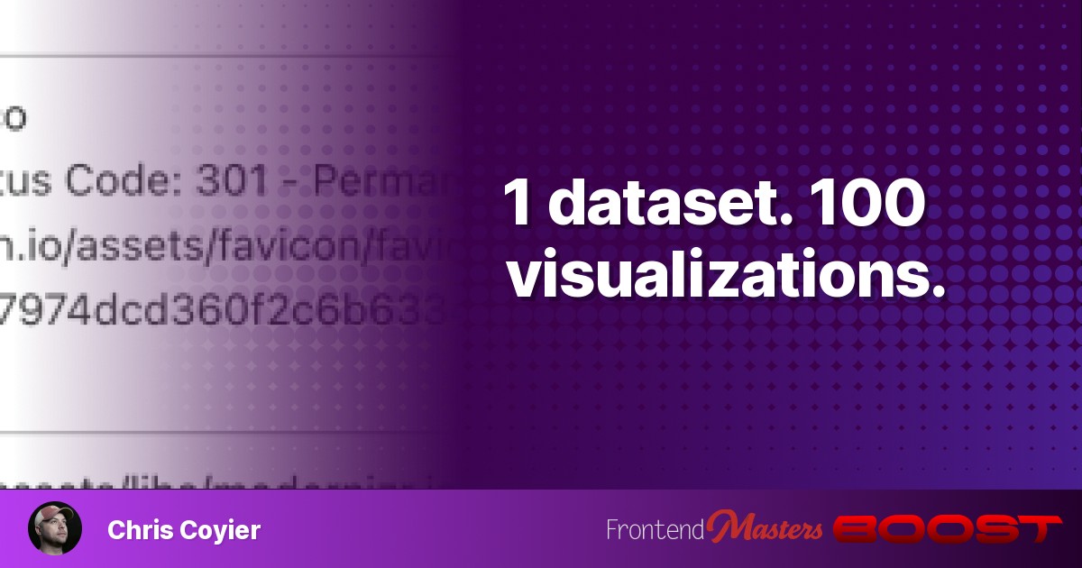 1 dataset. 100 visualizations.