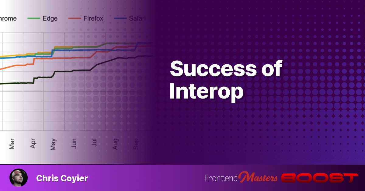 Success of Interop