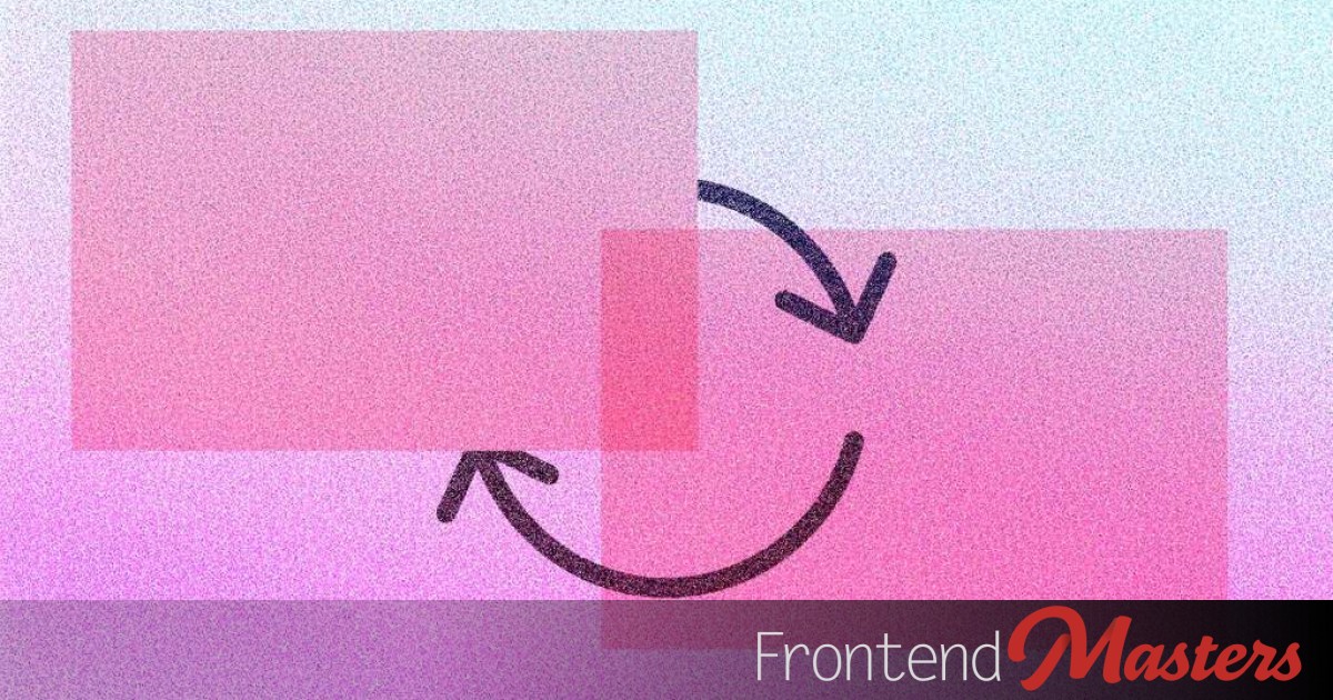 View Transitions & Playing Video