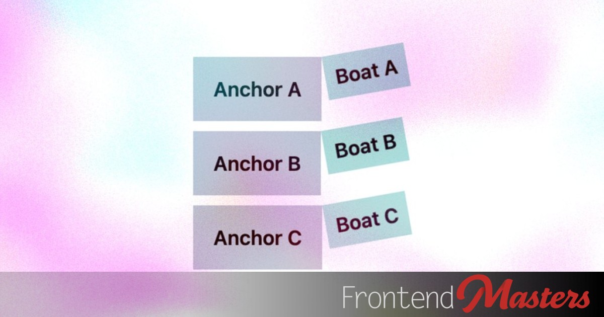 CSS Anchor Associations: Data Attributes & Advanced attr() Tricks
